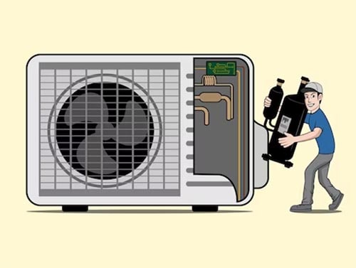 Keahlian Service AC